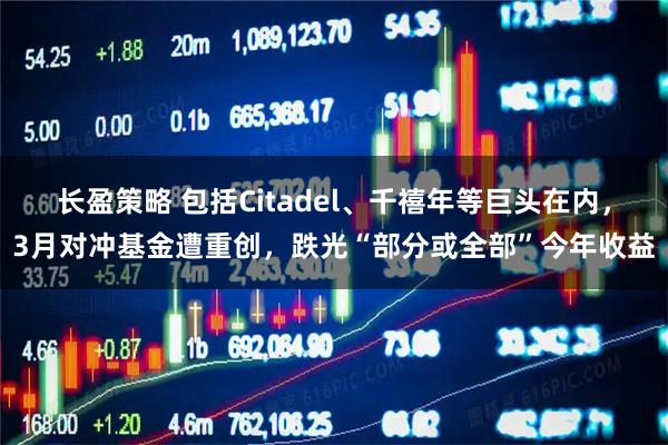 长盈策略 包括Citadel、千禧年等巨头在内，3月对冲基金遭重创，跌光“部分或全部”今年收益